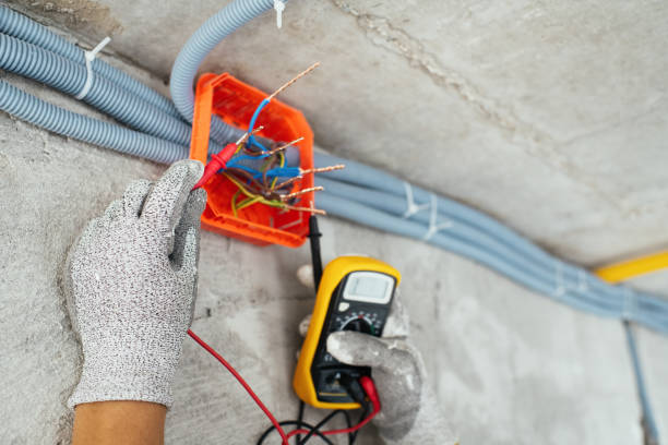 Reliable WY Electrician Solutions